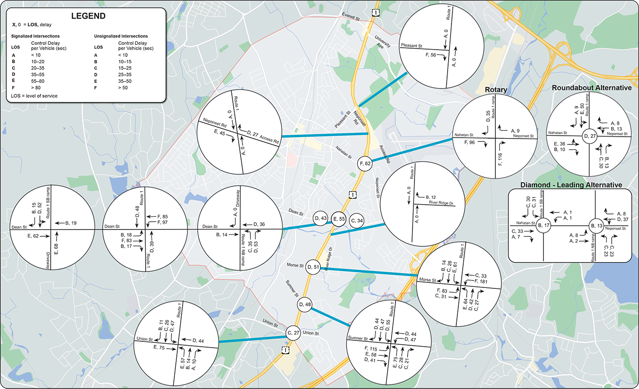 Figure 37
2040 Conditions: Weekday PM Peak-Hour LOS and Delays
Figure 37 shows the weekday PM peak-hour of level of service and delays for the 2040 conditions.
